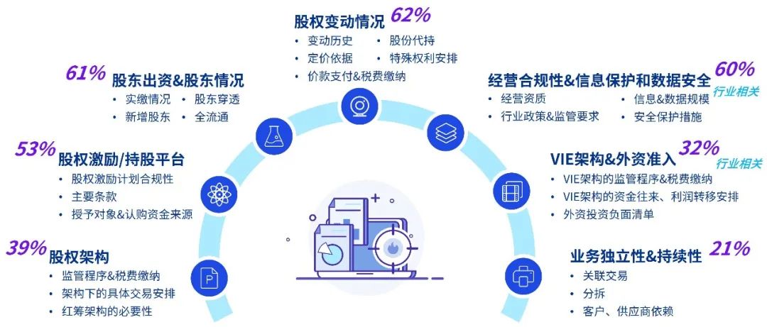 2025年新澳门今晚开奖结果精选解析、解释与落实、科学解答解释落实