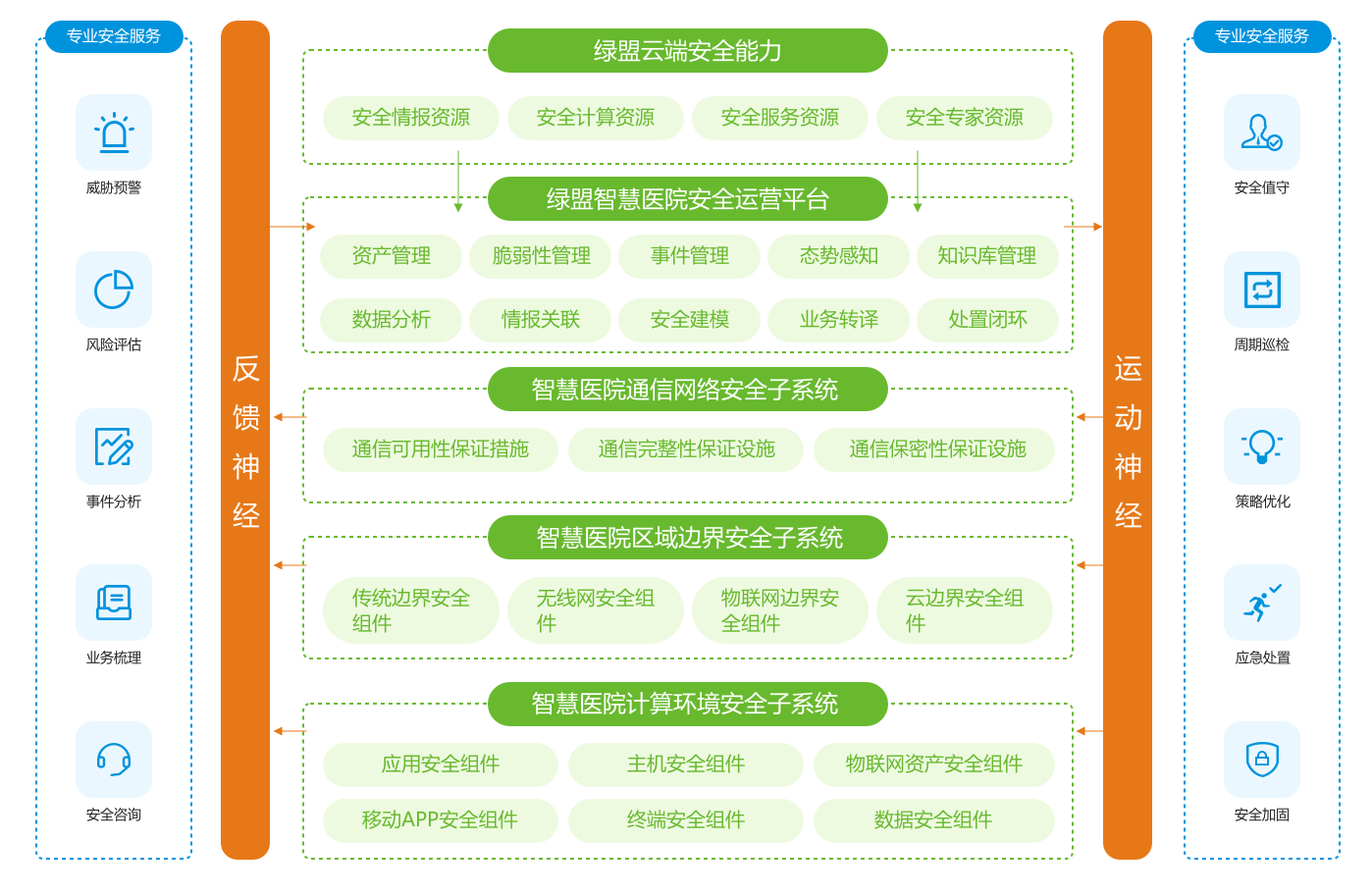 今晚一码一肖免费公开的警惕虚假宣传-全面释义、深度解答解释落实