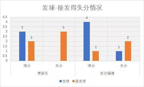 新澳三期必开一期详细解答、统计解答解释落实