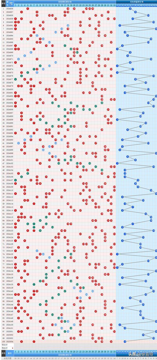 新澳2025今晚开奖结果是多少的全面释义、解释与落实、科学解答解释落实